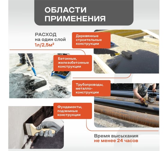 Праймер битумный Obern 4 кг/5 л 20548
