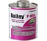Очиститель AQUAVIVA Bailey P-1050 473 мл 34560 1