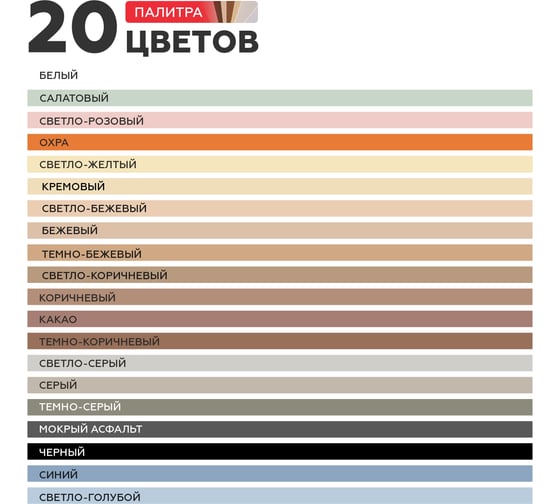 Затирка для швов плитки PLITONIT COLORIT Premium 0,5-13 мм белая 2 кг 22064