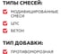 Противоморозная добавка PLITONIT Антифриз 3 л 19514 Н007042 3