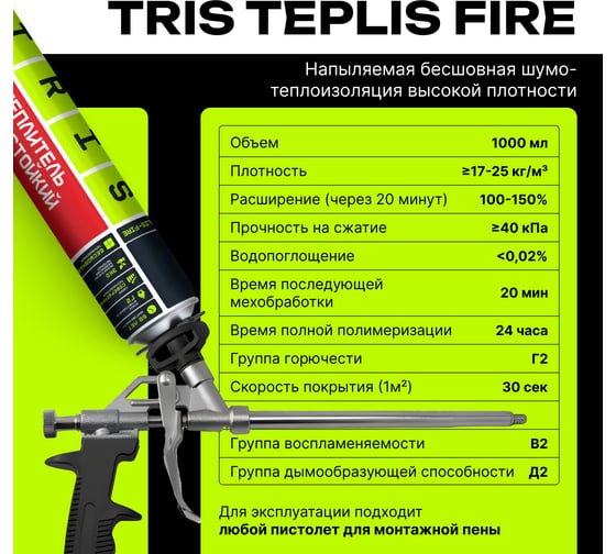 Комплект Огнестойкий утеплитель TriS TEPLIS FIRE 12 шт МП Е896