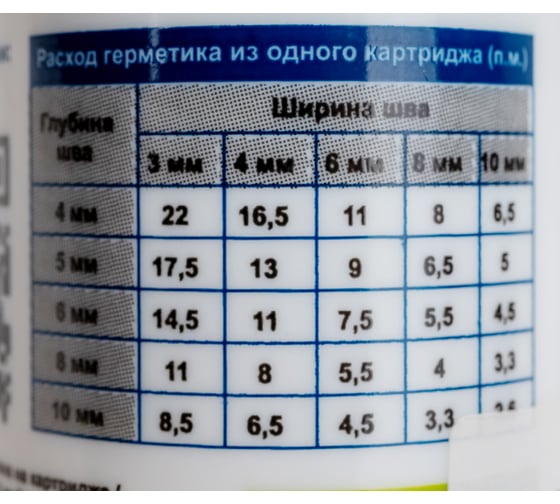 Силиконовый санитарный герметик Roof Complect белый, 260 мл 00000344832