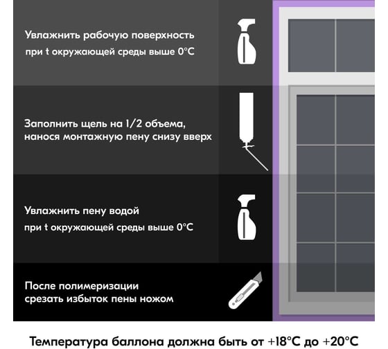Пена монтажная бытовая всесезонная DONEWELL energy flex 20, 650 мл DPH06U20