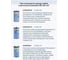 Очиститель нерастворяющий для ПВХ COSMOFEN № 20 CL-300.140_R 6