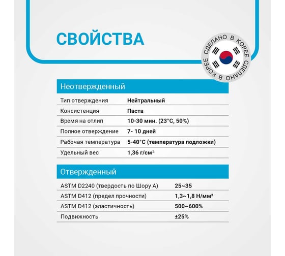 Силиконовый герметик Dawoo Sealant Dawoosil 792 прозрачный, атмосферостойкий SSO-002C