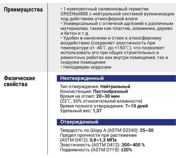 Силиконовый герметик DAWOOSIL Greensil 808 белый SSG-001W
