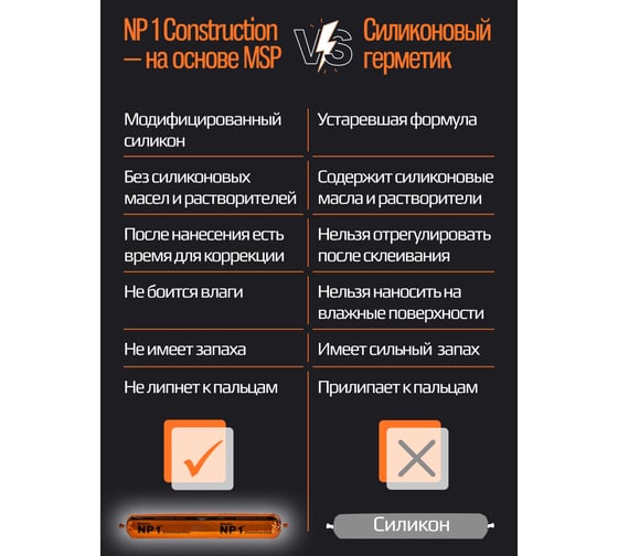 Клей-герметик YOLDAS Np1 elastic на основе ms-полимера, 600 мл, white (белый) EL-NP1S01W