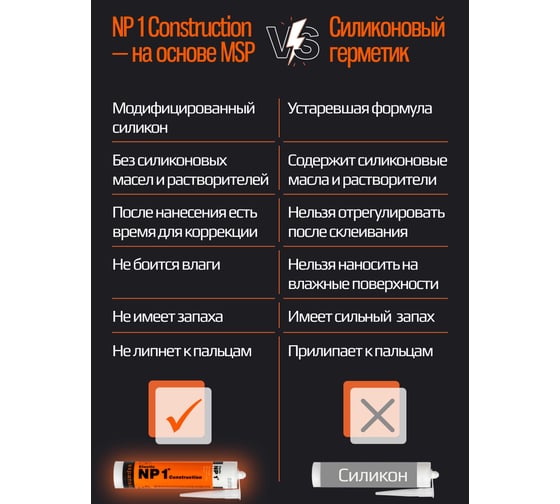 Клей-герметик YOLDAS Np1 elastic на основе ms-полимера, 290 мл, limestone (серый) EL-NP1004L