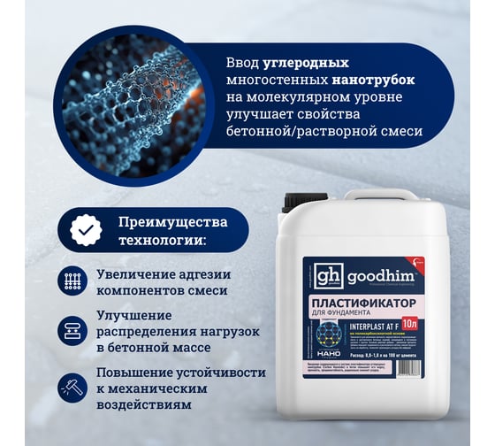 Пластификатор для фундамента Goodhim InterPlast AT F - 10л 2017
