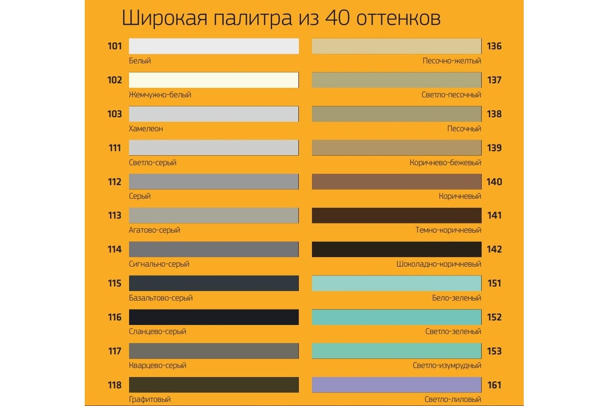Двухкомпонентная эпоксидная затирка SIKA Ceram-815 EG(AB)112/серый Вед ...