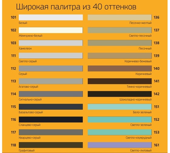 Двухкомпонентная эпоксидная затирка SIKA Ceram-815 EG(AB)117/кварц.сер.Вед2КГ 707678