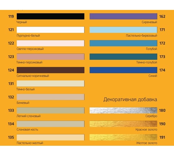 Двухкомпонентная эпоксидная затирка SIKA Ceram-815 EG(AB)117/кварц.сер.Вед2КГ 707678