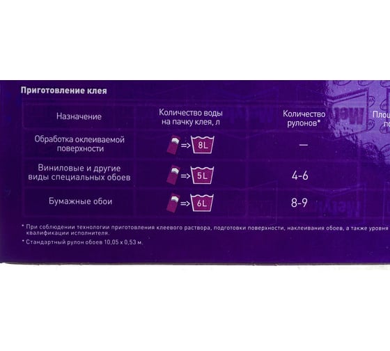 Обойный клей Metylan Винил Премиум без индикатора 200 г 1960496