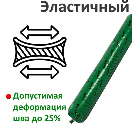 Полиуретановый герметик Isoseal P25, коричневый, 600 мл 3250917