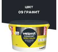 Цветная цементная затирка Vetonit comfort spectrum 09 графит (черный), 2 кг 1027395