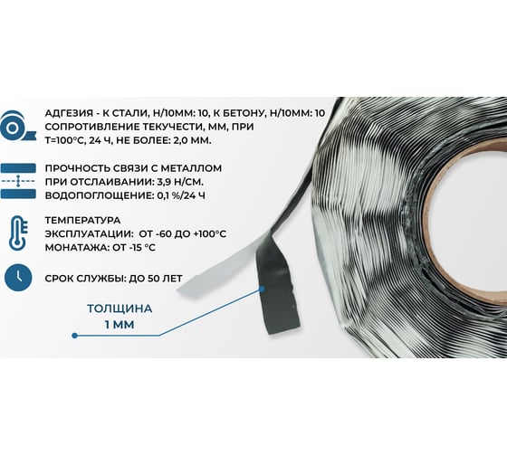 Двусторонняя бутилкаучуковая лента-герметик Megaflex butyl duo (15 мм х 25 м), выгодная упаковка 2 шт MEGBU.15.50