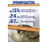 Суперпластификатор Доминар С-3 БС-84 10 л L96879 3