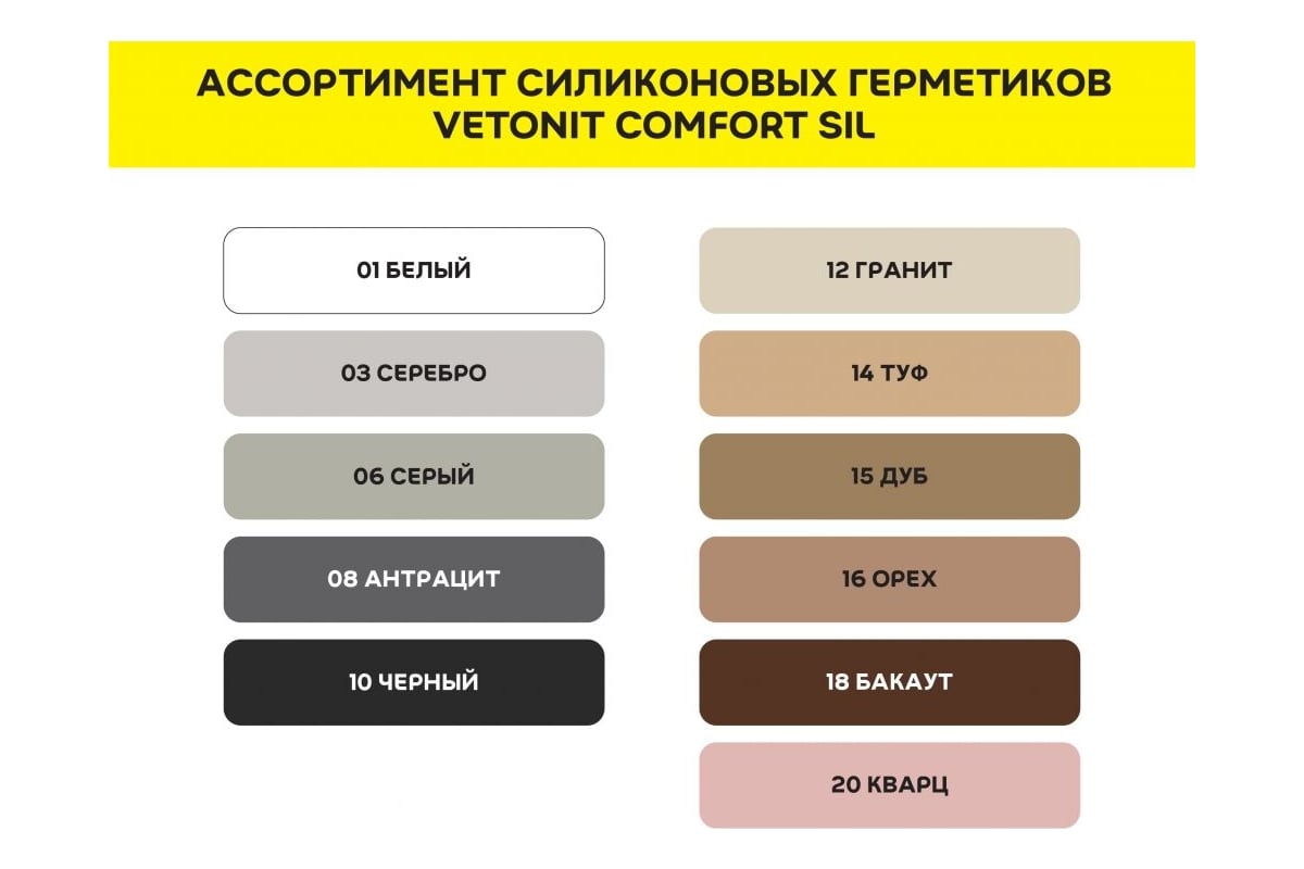 Цветной силиконовый герметик Vetonit comfort sil 08 антрацит (черый), 280  мл 1027424