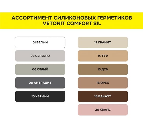 Цветной силиконовый герметик Vetonit comfort sil 03 серебро (серый), 280 мл 1027426