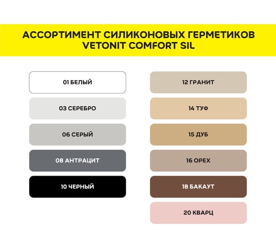 Цветной силиконовый герметик Vetonit comfort sil 18 бакаут (коричневый), 280 мл 1027418