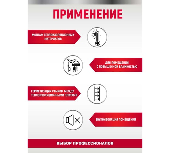 Монтажная пена (бытовая) CEMMIX нтс 750 мл HTC-Pena-b75