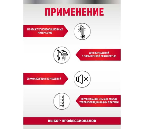Монтажная пена (бытовая мини) CEMMIX нтс 400 мл HTC-Pena-b04