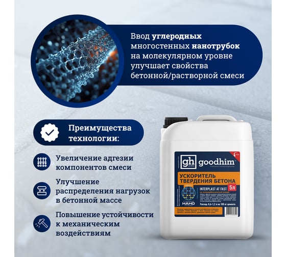 Добавка ускоритель набора прочности для бетонов и растворов InterPlast АT FAST - 5л Goodhim 51