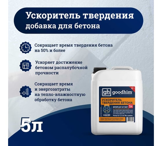 Добавка ускоритель набора прочности для бетонов и растворов InterPlast АT FAST - 5л Goodhim 51