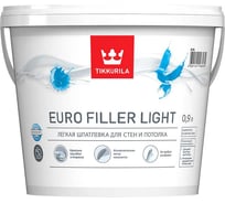 Шпаклевка финишная легкая Tikkurila EURO FILLER LIGHT 0.9 л 700009481