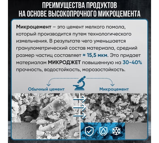 ремонтный состав Микроджет Мастер Файн 8 кг 3071