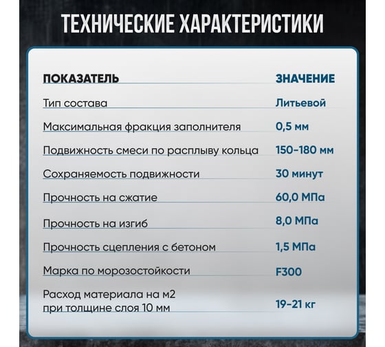 ремонтный состав Микроджет Мастер Файн 8 кг 3071