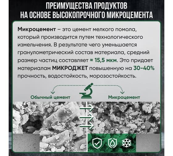 Ремонтный состав Микроджет Монолит 8 кг 3070