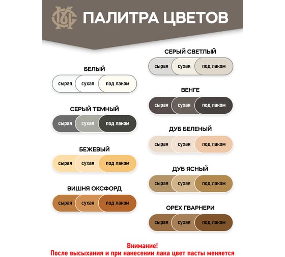 Шпаклевка для мебели Мастер Сити Белый 2091002