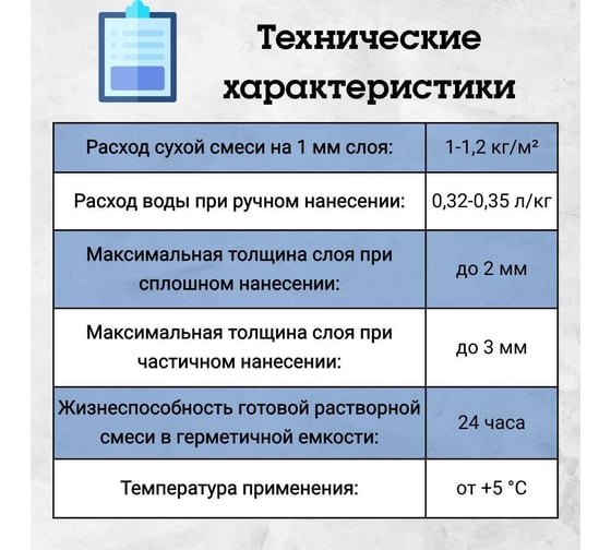 Шпаклевка Шпатлер Финиш полимерная, 20 кг Ш00003