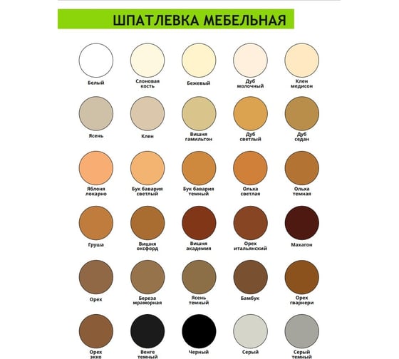 Мебельная шпатлевка Resmat цвет бежевый, 55 г, блистер арт. 2402