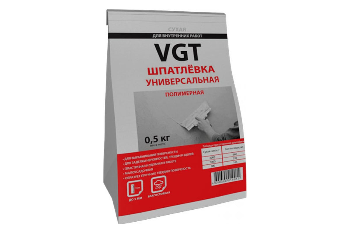 шпатлевка ярославские краски универсальная. шпатлевка универсальная для внутренних работ.