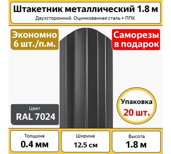 Штакетник металлический ООО ТД КАСКАД евроштакетник полукруглый 20 шт., серый, оцинкованный БП-00008979
