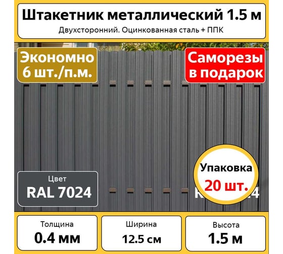 Штакетник металлический (евроштакетник) ООО «ТД «КАСКАД» полукруглый, 20 шт., высота 1.5 м, ширина 12.5 см, толщина 0.4 мм, серый, оцинкованный БП-00010885