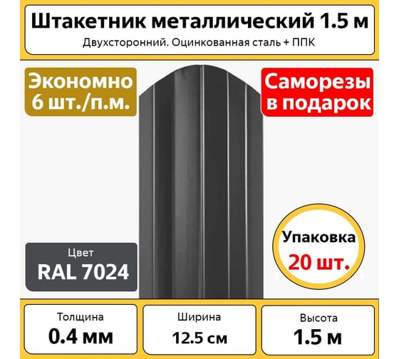 Штакетник металлический (евроштакетник) ООО «ТД «КАСКАД» полукруглый, 20 шт., высота 1.5 м, ширина 12.5 см, толщина 0.4 мм, серый, оцинкованный БП-00010885