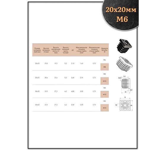 Заглушка для труб 23 Болта квадратная, 20x20 мм, с резьбой М6, 2 шт. 32-0100ф2