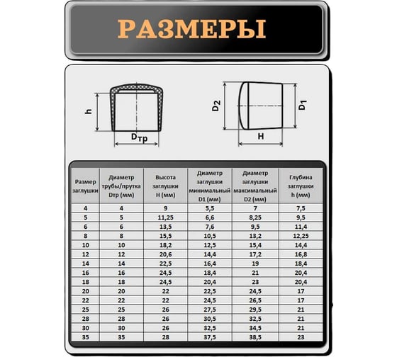 Заглушка для труб 23 БОЛТА наружная, круглая, d 4 мм, белая, 4 шт 26-2014ф4
