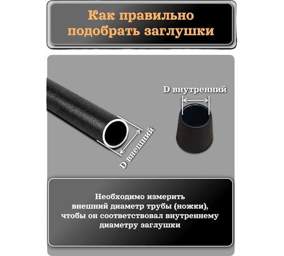 Заглушка для труб 23 БОЛТА наружная, круглая, d 5 мм, черная, 4 шт 26-2020ф4