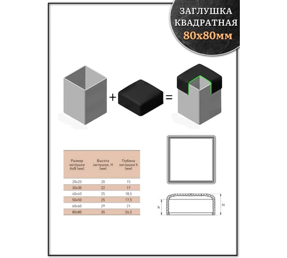 Заглушка для труб 23 Болта наружная квадратная 80x80 мм черная,4 шт 26-3080ф4