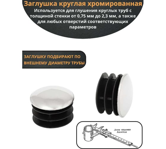 Заглушка для труб 23 Болта круглая d-30 мм хромированная, 10 шт 28-0060ф10