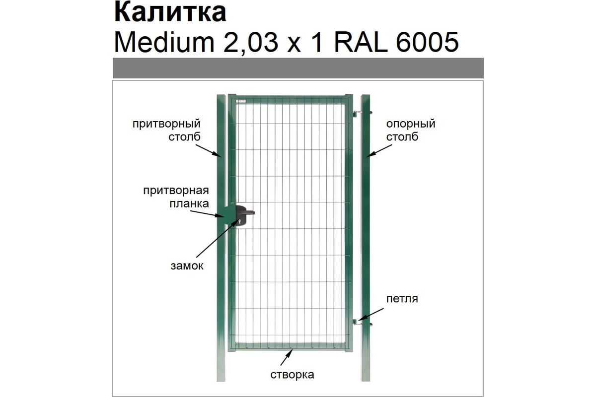 Как собрать калитку гранд лайн