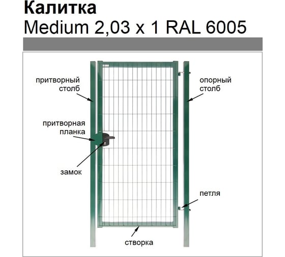 Калитка Grand Line Medium Lock 2.03х1 м, зеленая, RAL 6005 192956