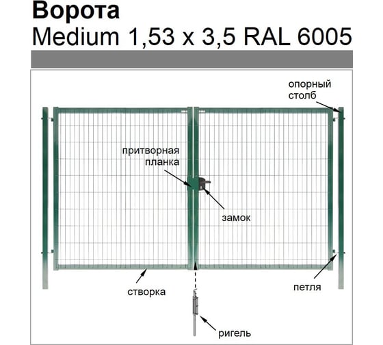 Ворота Grand Line Medium Lock 1.53x3.5 м, зеленые, RAL 6005 454094