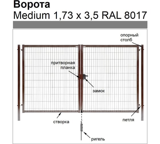 Ворота Grand Line Medium Lock 1.73x3.5 м, коричневый RAL 8017 197674