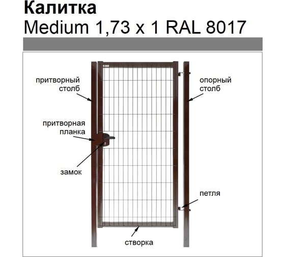 Калитка Grand Line Medium Lock 1.73x1 м, коричневый RAL 8017 197677