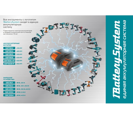 Аккумулятор Sturm 1BatterySystem SBP1806